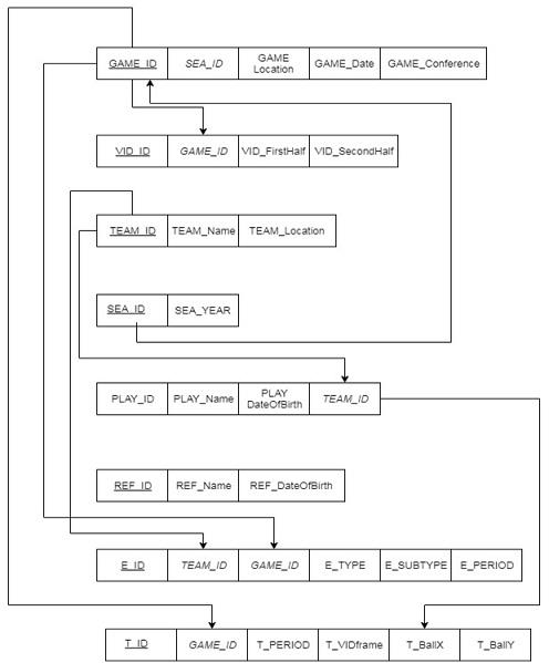 Relational Schema.jpg